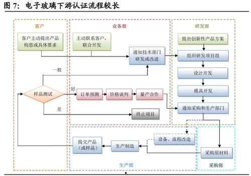 国产在线观看国产
